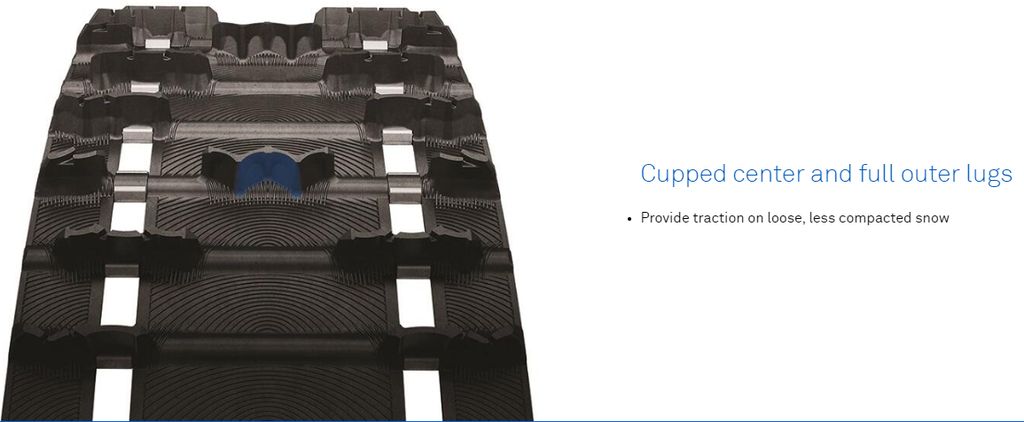 TRACK RIPSAW II 1.5 15X137-1.5" 9306C