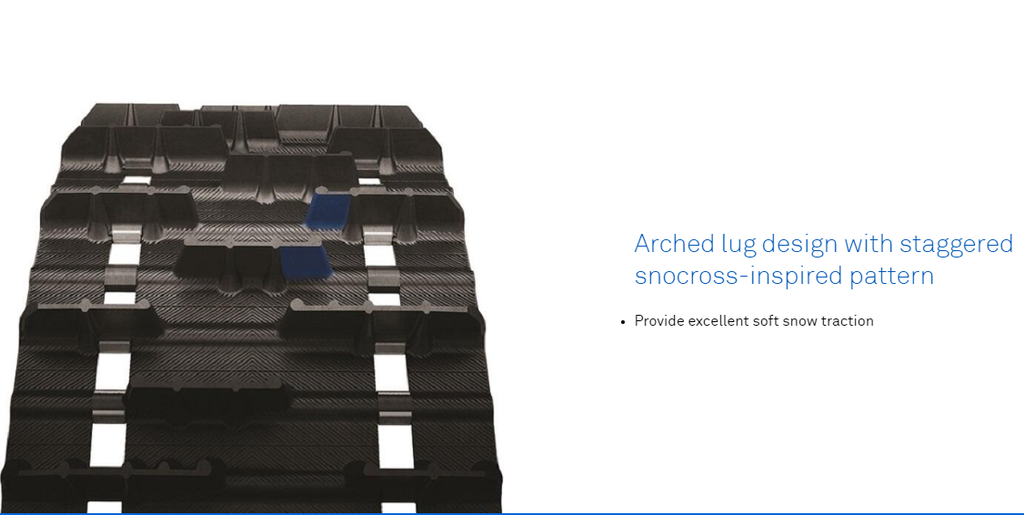 TRACK BACK COUNTRY 15X128 - 1.75" 9141C