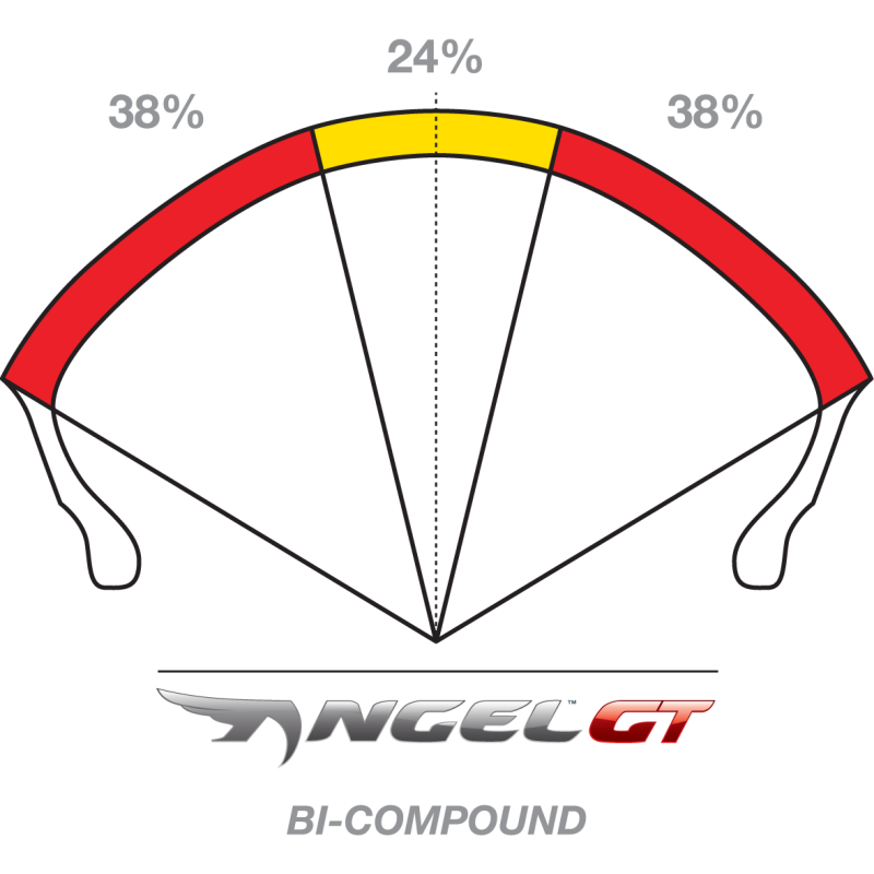 160/60ZR17 (69W) ANGEL GT REAR PIRELLI