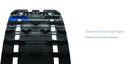 RIPSAW II 15X129 - 1.25" 9237H
